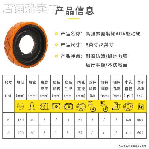 机器人最快能跑多少码 机器人最快能跑多少码