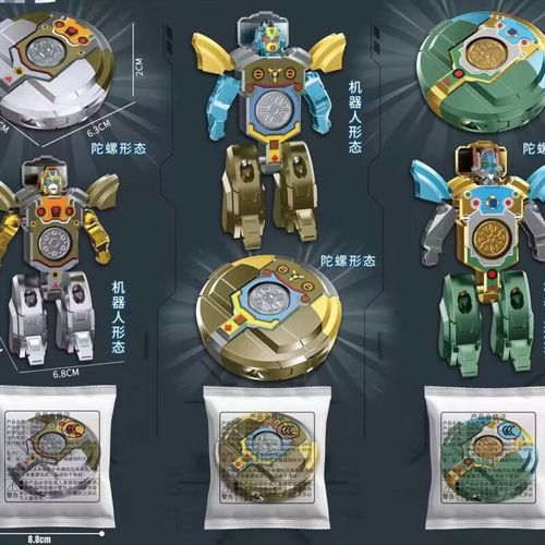 人工智能经费人工智能经费预算 人工智能经费人工智能经费预算