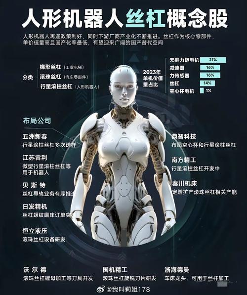 小学人工智能教育课堂