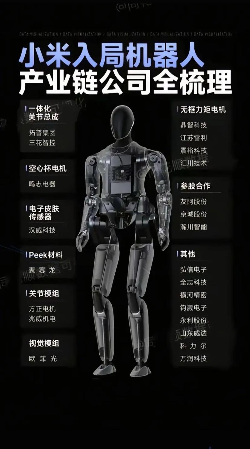 机器人可以战胜人脑吗