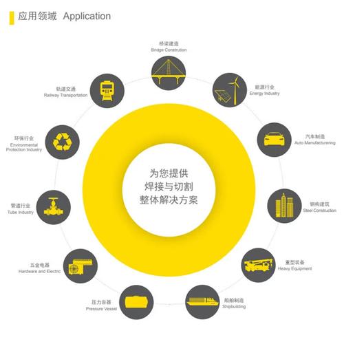 ai头像kk AI头像可爱 漂亮 ai头像kk AI头像可爱 漂亮