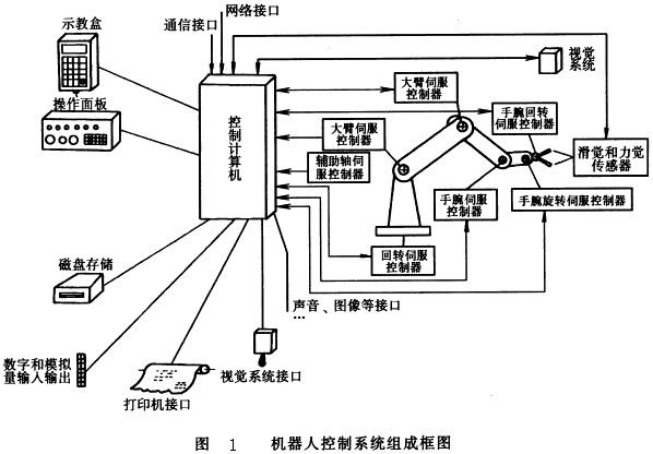 ai音箱能连接小天鹅吗 ai音箱能连接小天鹅吗