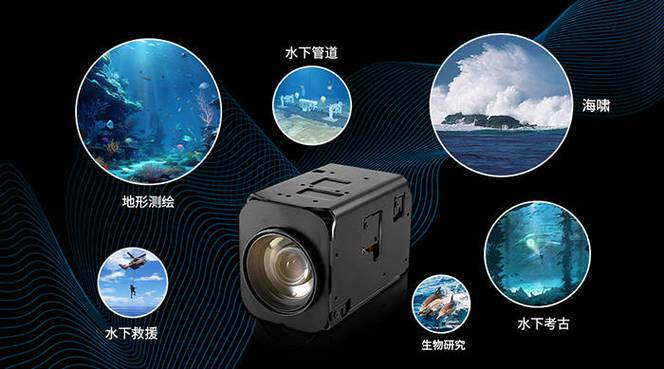 成都高新区ai智能窗口 成都高新区ai智能窗口