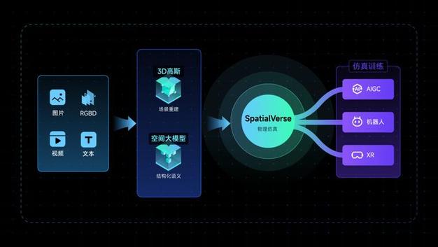老人机智能手机红米 红米老年智能手机