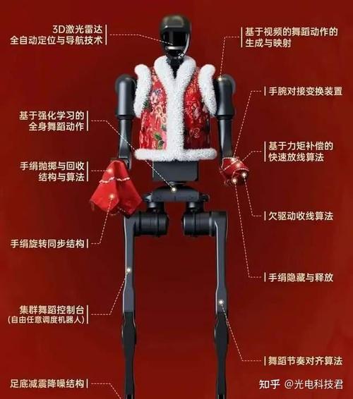 远大智能同花顺 远大智能股票行情