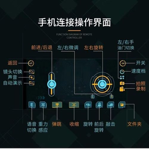 怎么去除ai的ai率 怎么去除ai的ai率