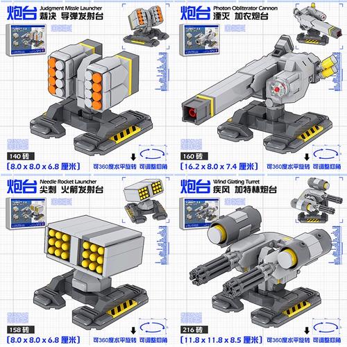 机器人奶油杯制作过程