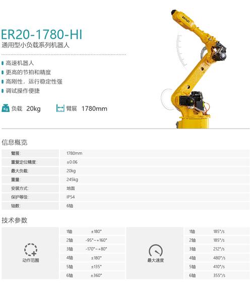 俄罗斯机器人跑车品牌