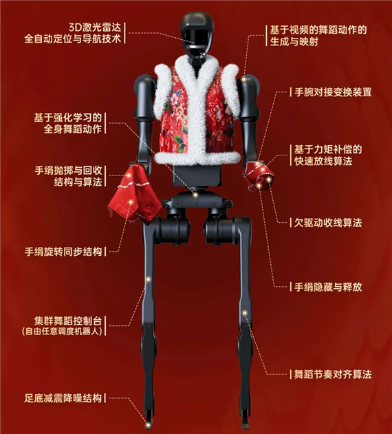 广东重型机器人哪家好