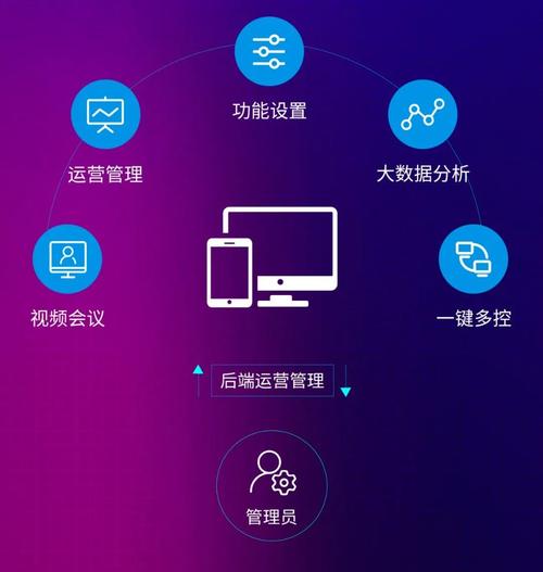 古风盘发ai 古风盘发簪子